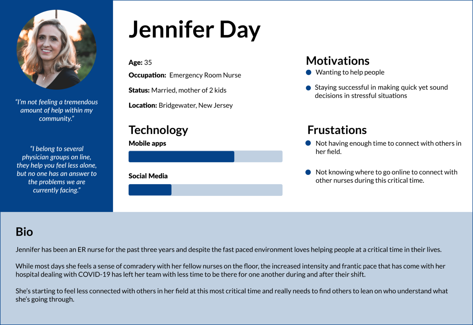 Jennifer Day User Persona